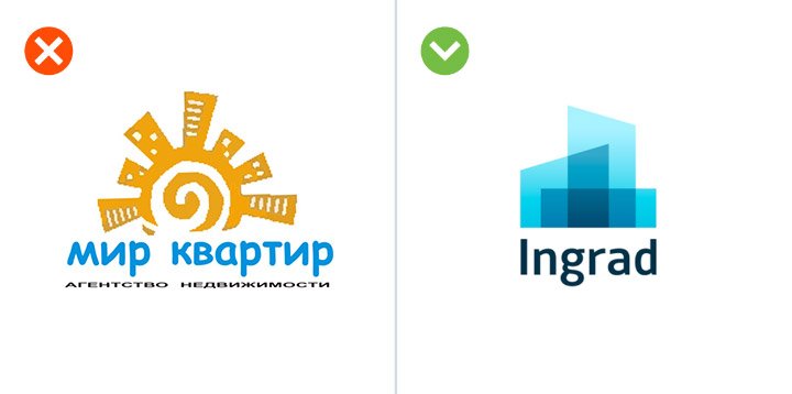 The right choice of font in the logo