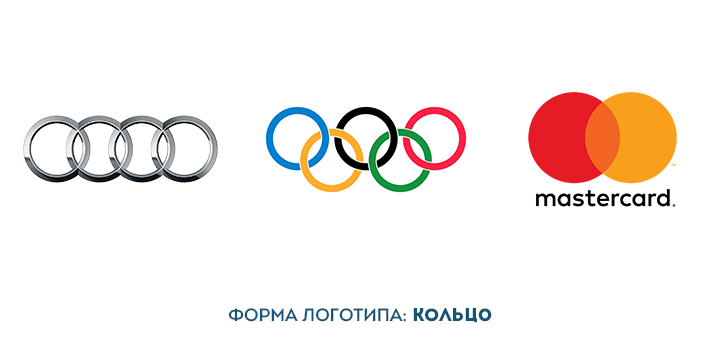 Форма логотипа-кольцо