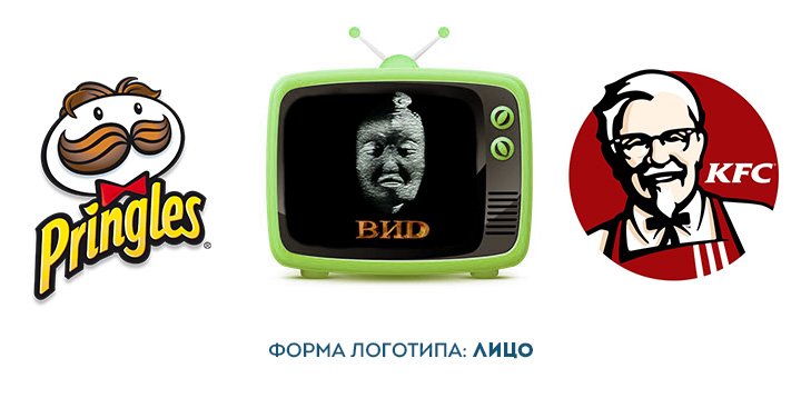 Форма логотипа-лицо