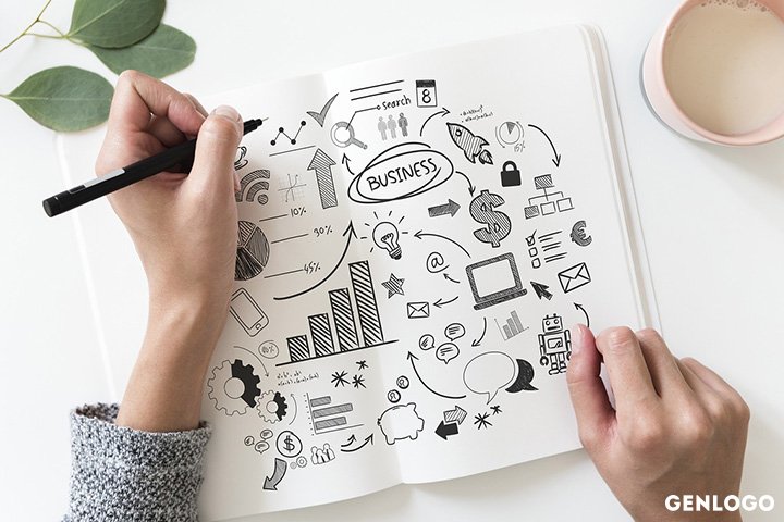 corporate identity for yourself