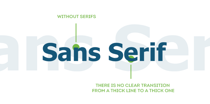 sans serif font