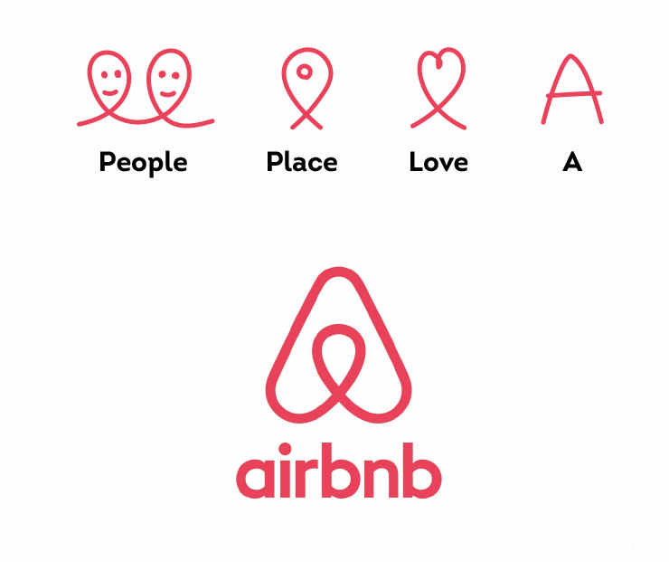 концепция логотипа airbnb