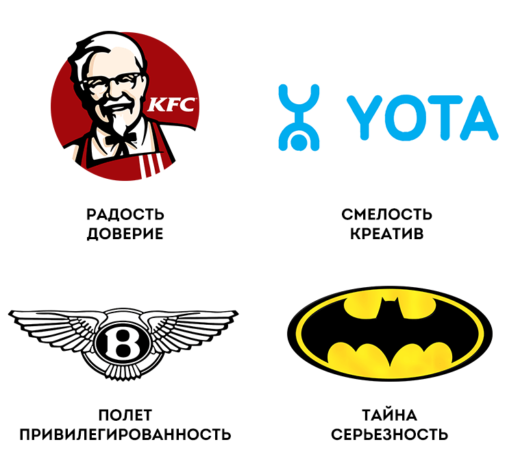 эмоции в логотипе