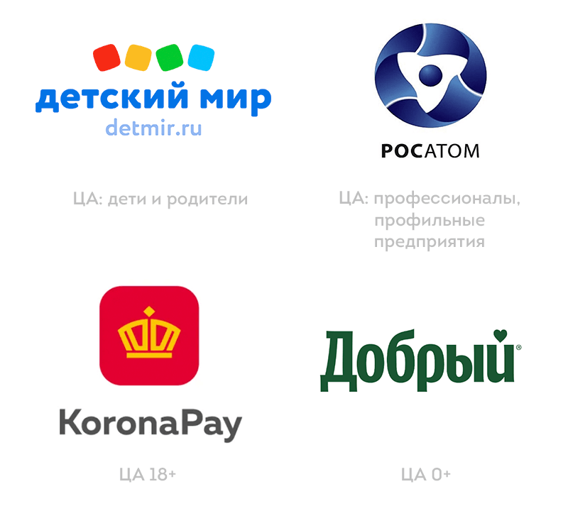 логотип соответствие ЦА